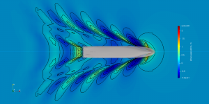 IRA 06 - Napredno projektiranje hidrodinamičkih i aerodinamičkih karakteristika broda u projektnoj fazi pomoću računalne dinamike fluida